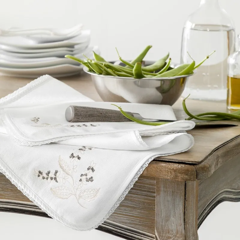 Комплект полотенец Базилик