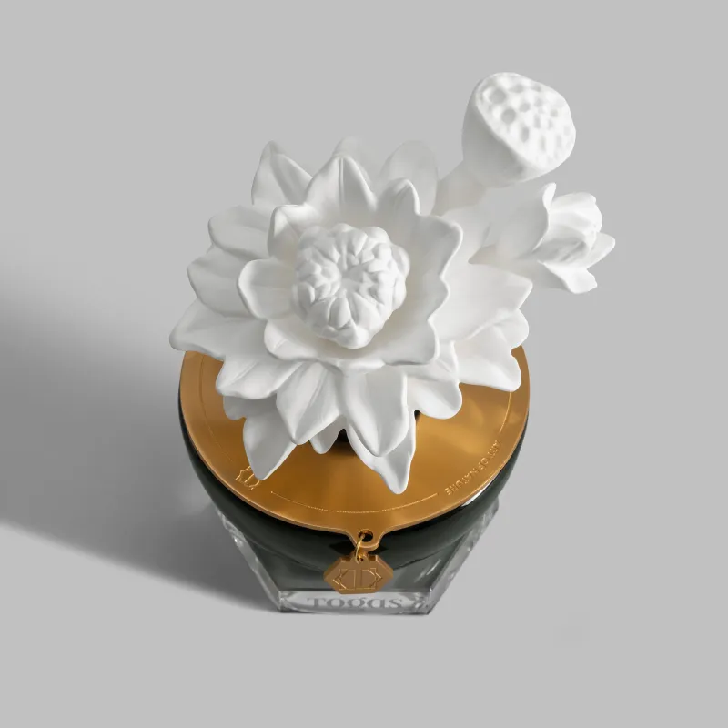 Ароматический диффузор Чай и бергамот